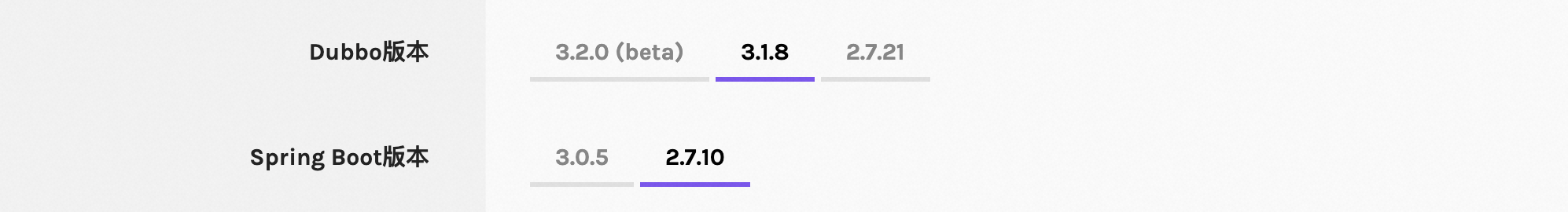 initializer-choose-version